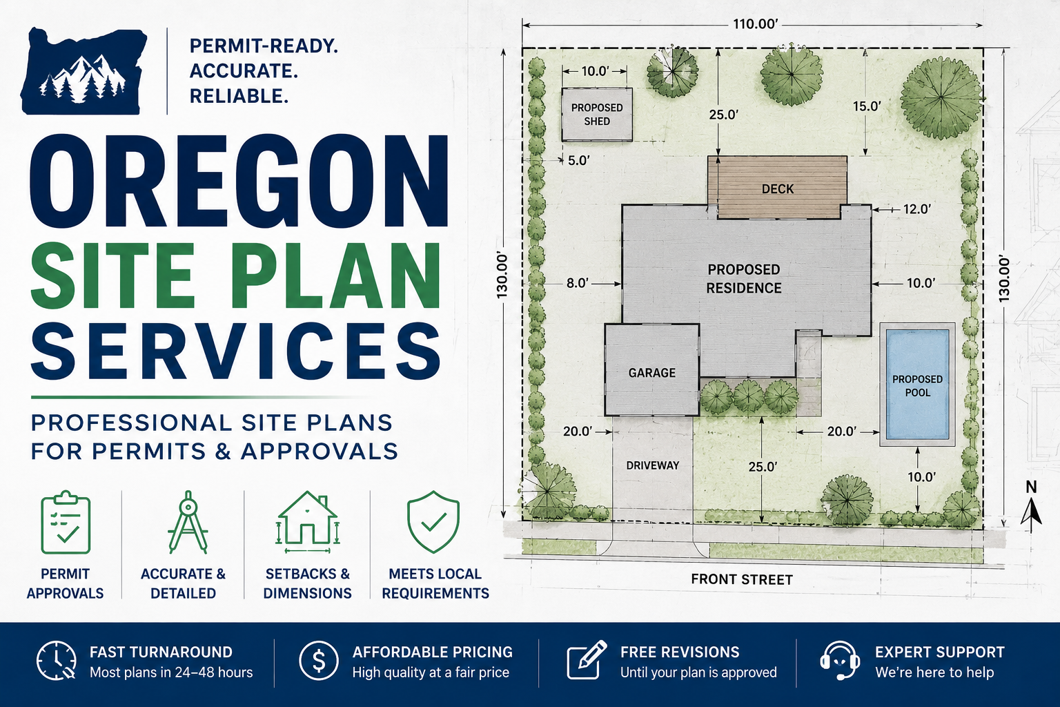 Oregon site plan services showing property lines setbacks proposed pool deck shed driveway and permit details